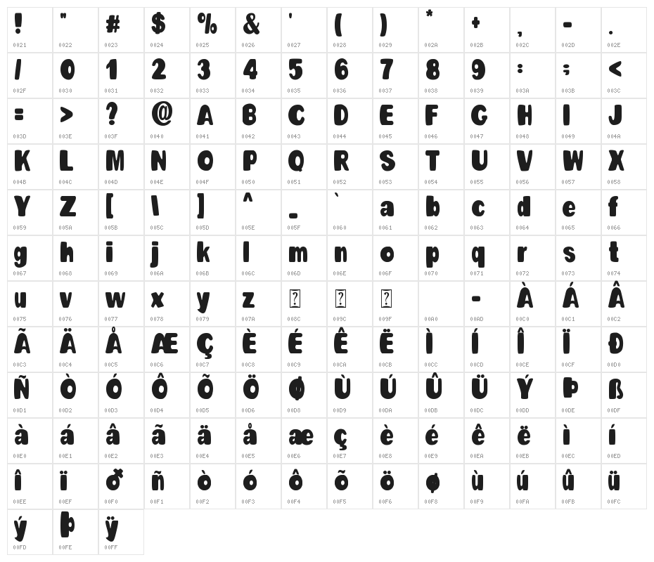 Unicorn Couple - Personal Use Character Map