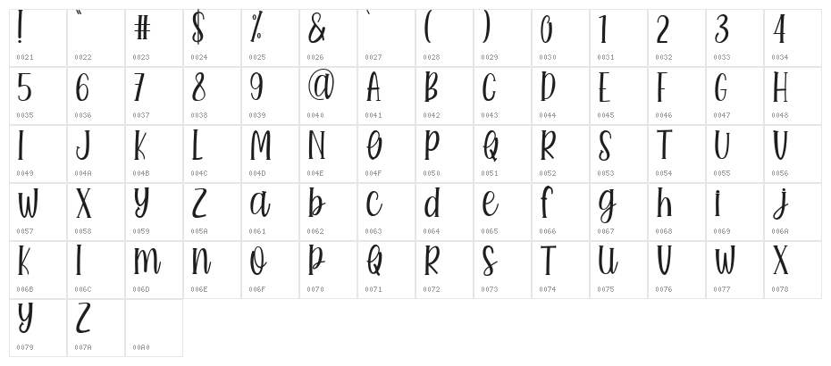 Unicorn Dancing Character Map