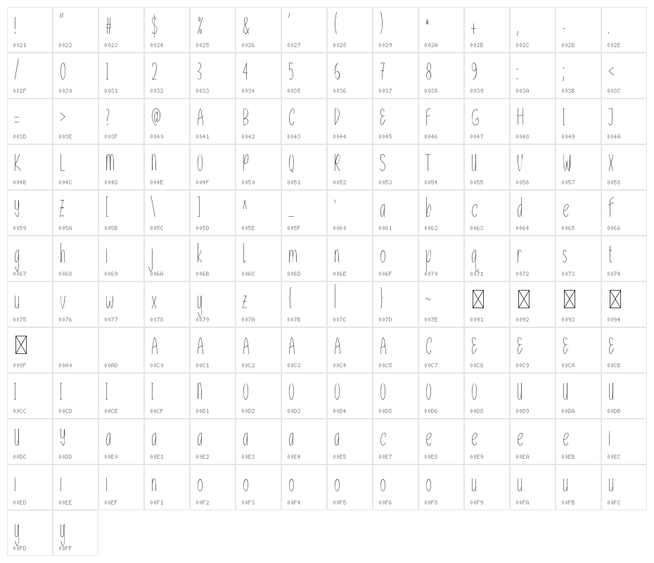 Unicorn Handwritten Character Map