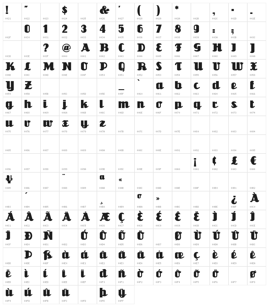Unicorn NF Character Map