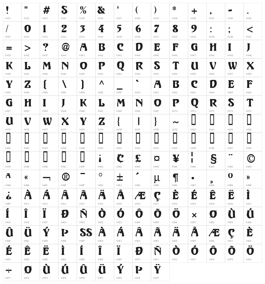 Unicorn Regular Character Map