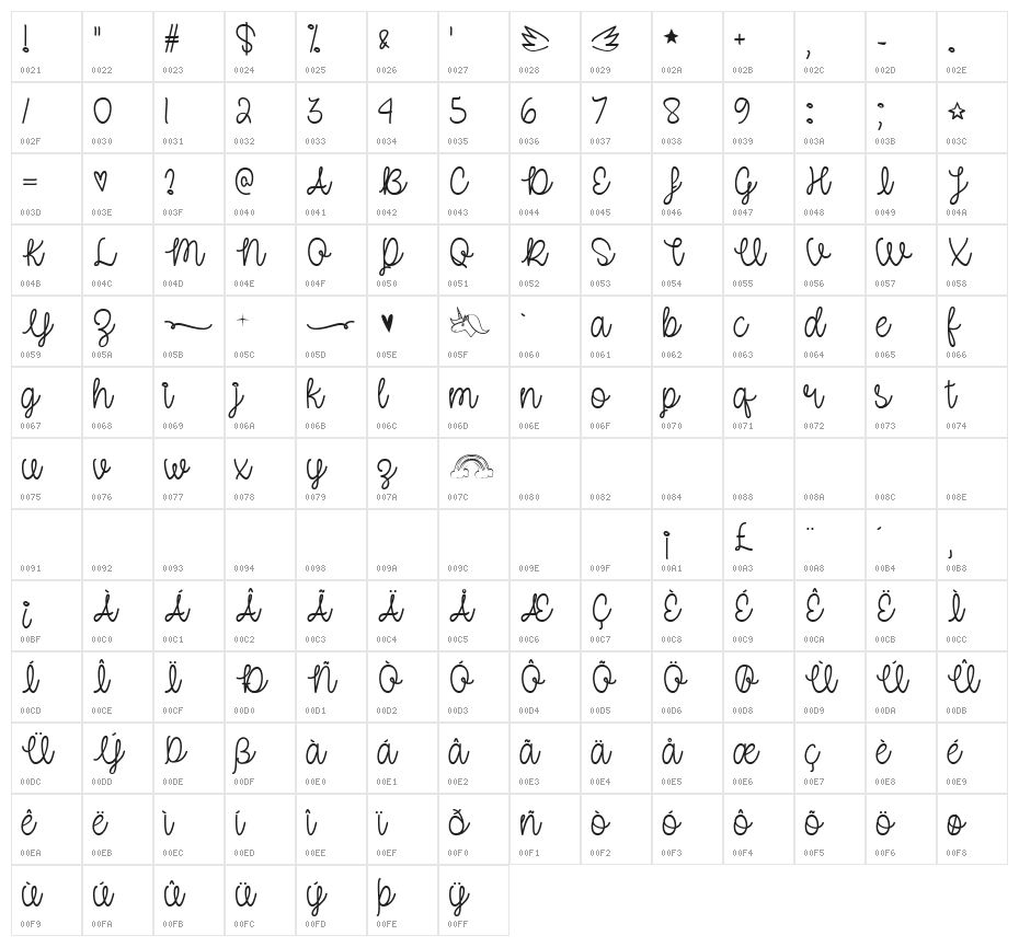 Unicorn Sparkles Regular Character Map