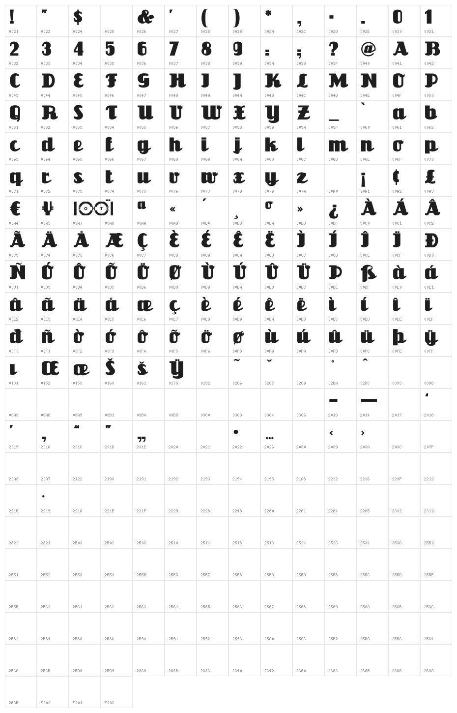 Unicorn Character Map