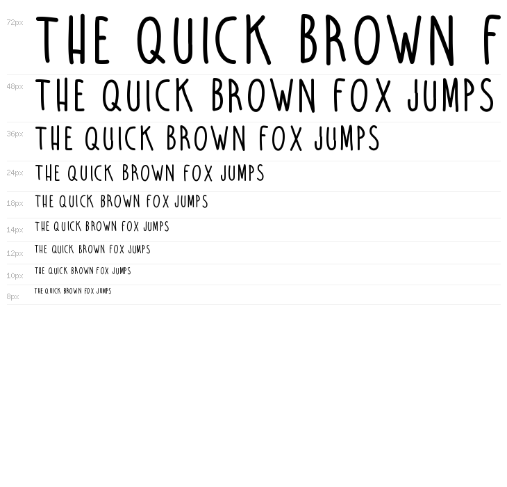 UnicornFlakes Waterfall