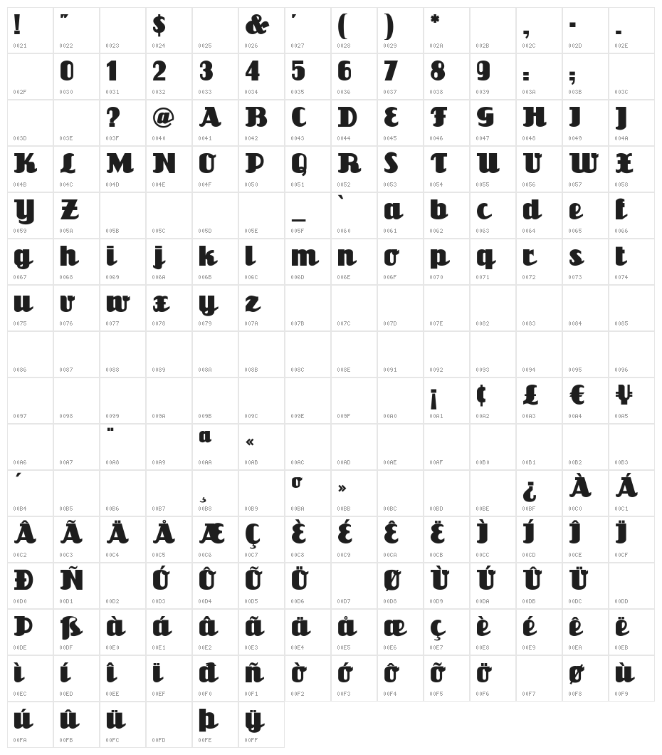 Unicorn Character Map