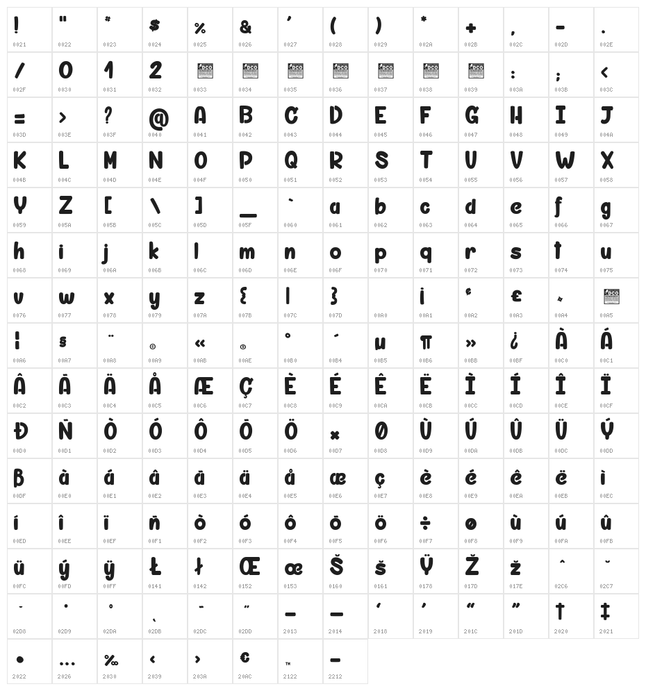 Uniflex_PersonalUseOnly Character Map