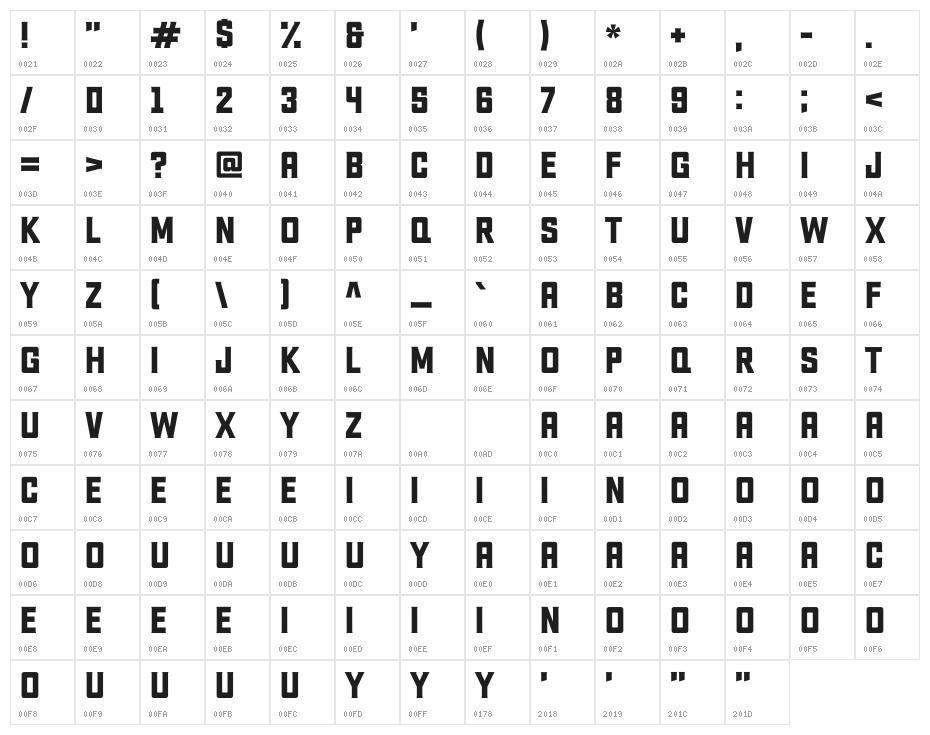 Uniform Bold Bold Character Map