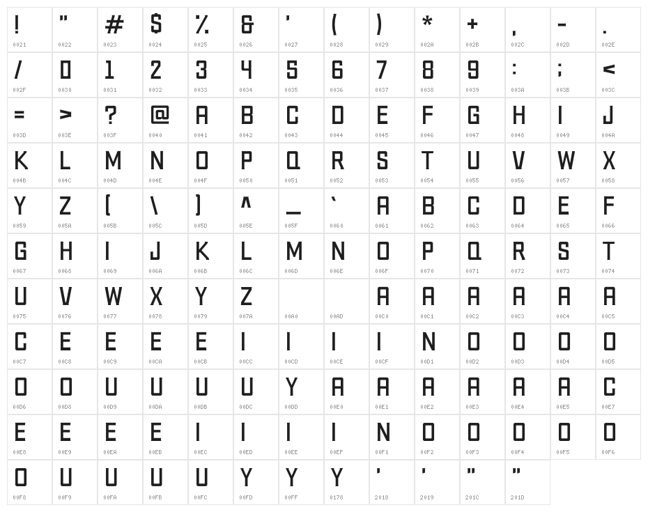 Uniform Regular Character Map