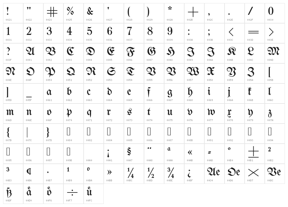 UnifrakturMaguntia17 Character Map