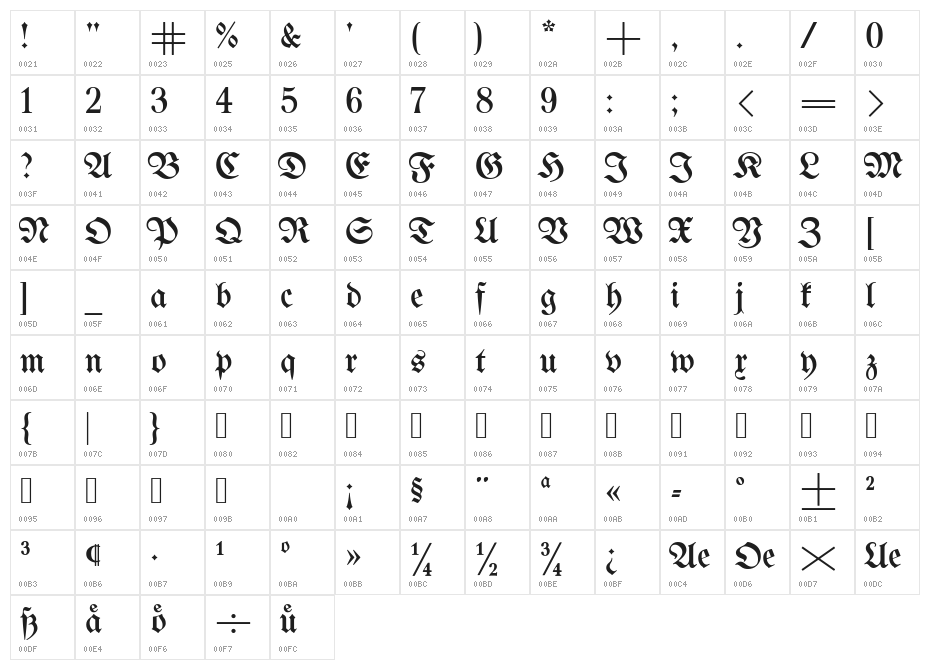 UnifrakturMaguntia18 Character Map
