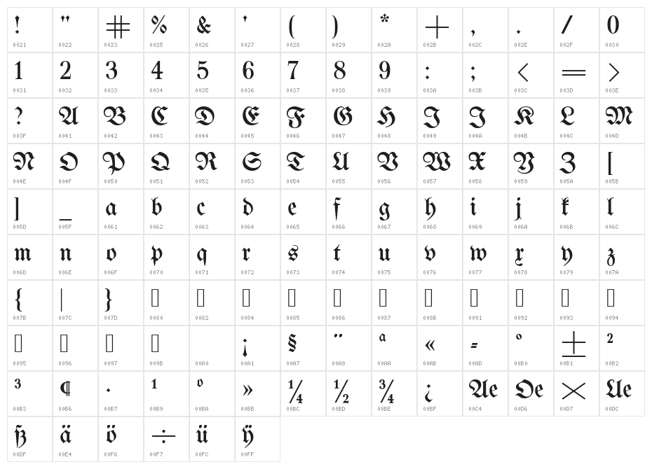 UnifrakturMaguntia19 Character Map