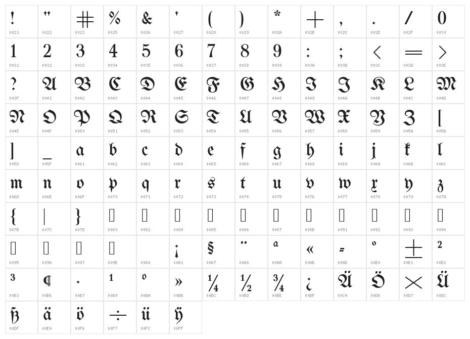 UnifrakturMaguntia20 Character Map