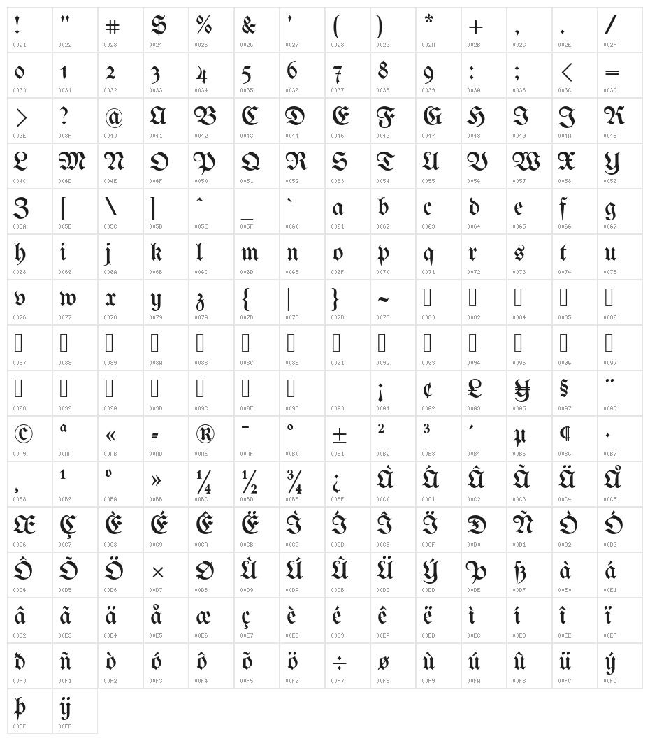 UnifrakturMaguntia21 Character Map