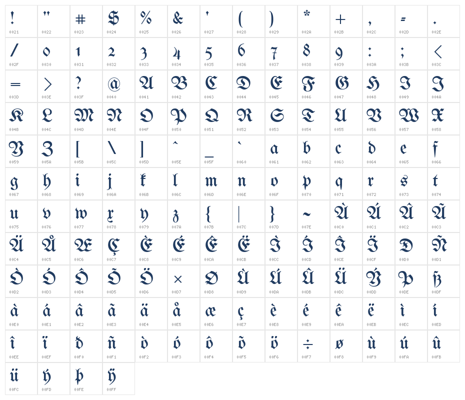 UnifrakturMaguntia2 Character Map