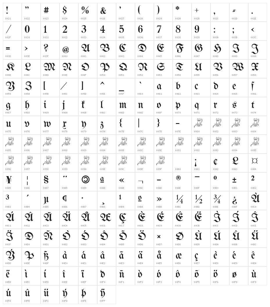 UnifrakturMaguntia Character Map