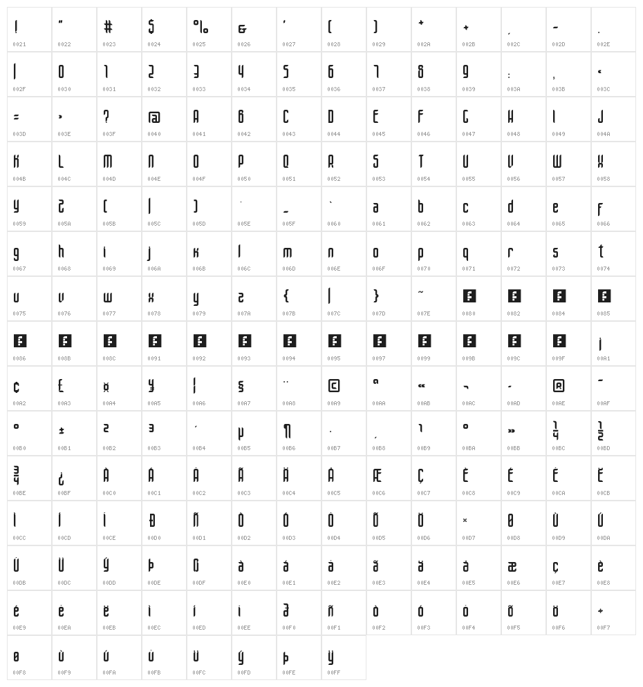 Unik Type 2.0 Regular Character Map