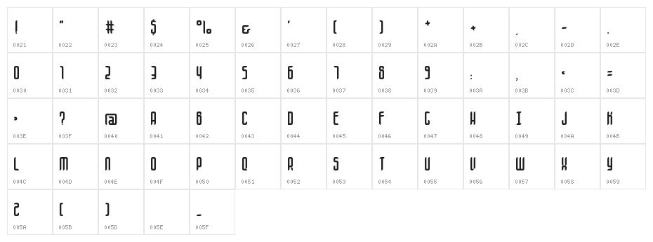 Unik Type Regular Character Map