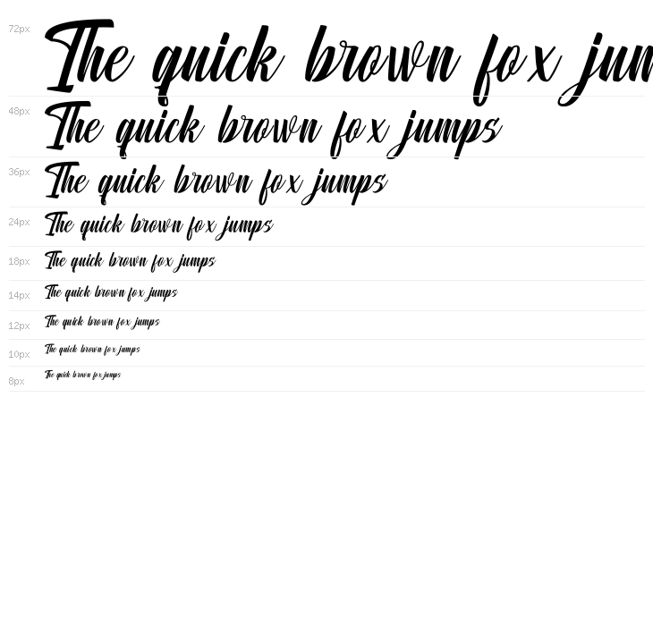 Unimate Script Waterfall