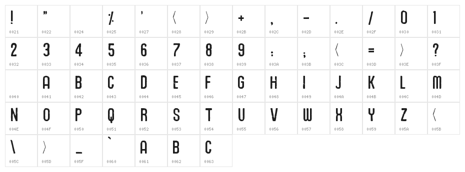 Union Agrochem Charkrapetch Character Map
