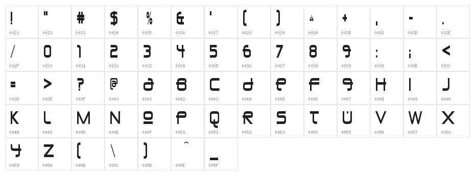 Union City Blue Character Map