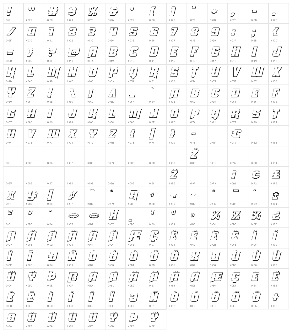 Union Gray 3D Italic Character Map