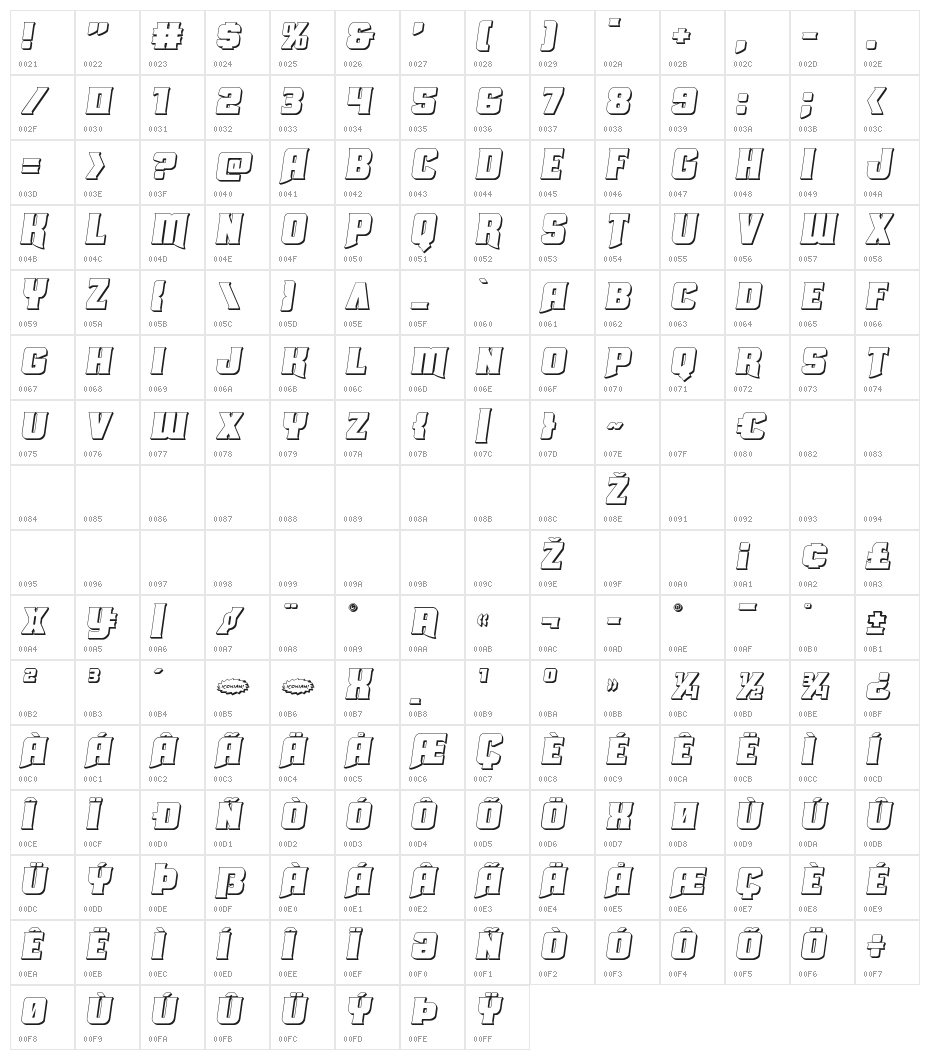 Union Gray 3D Semi-Italic Character Map