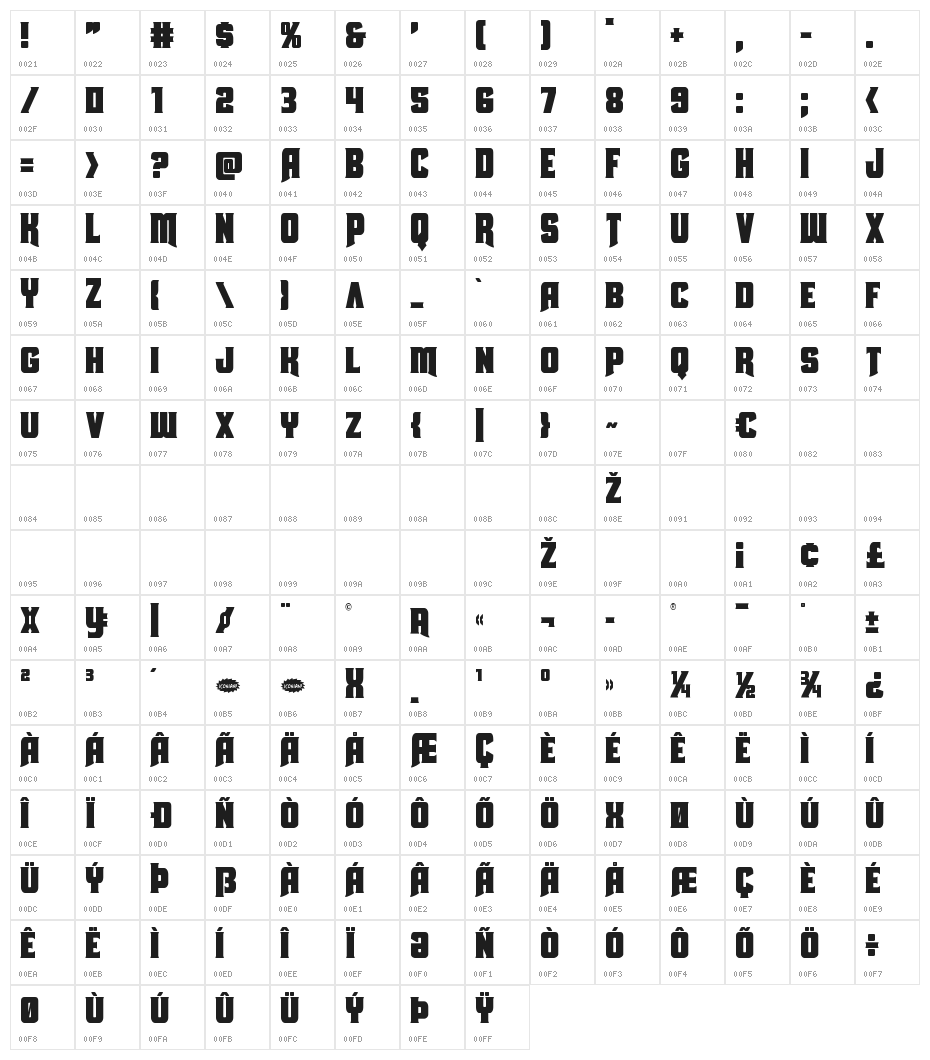 Union Gray Condensed Character Map