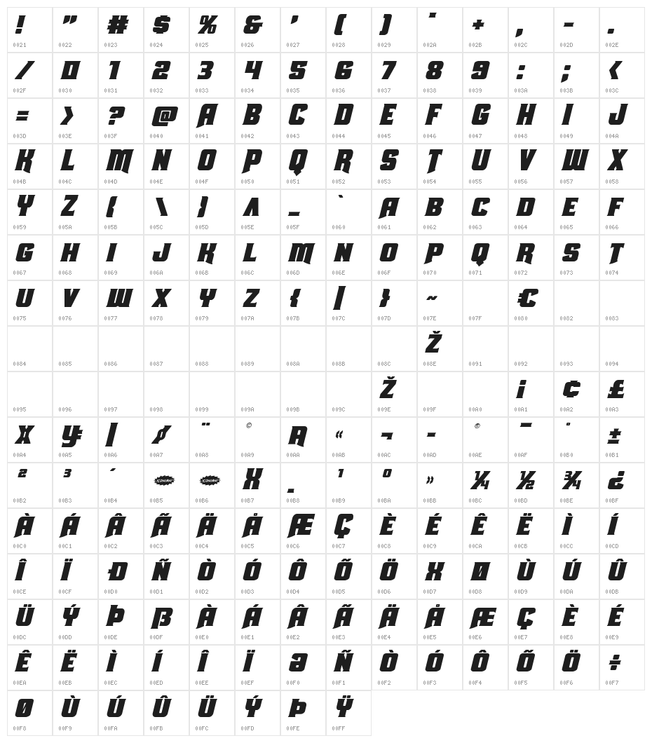 Union Gray Italic Character Map