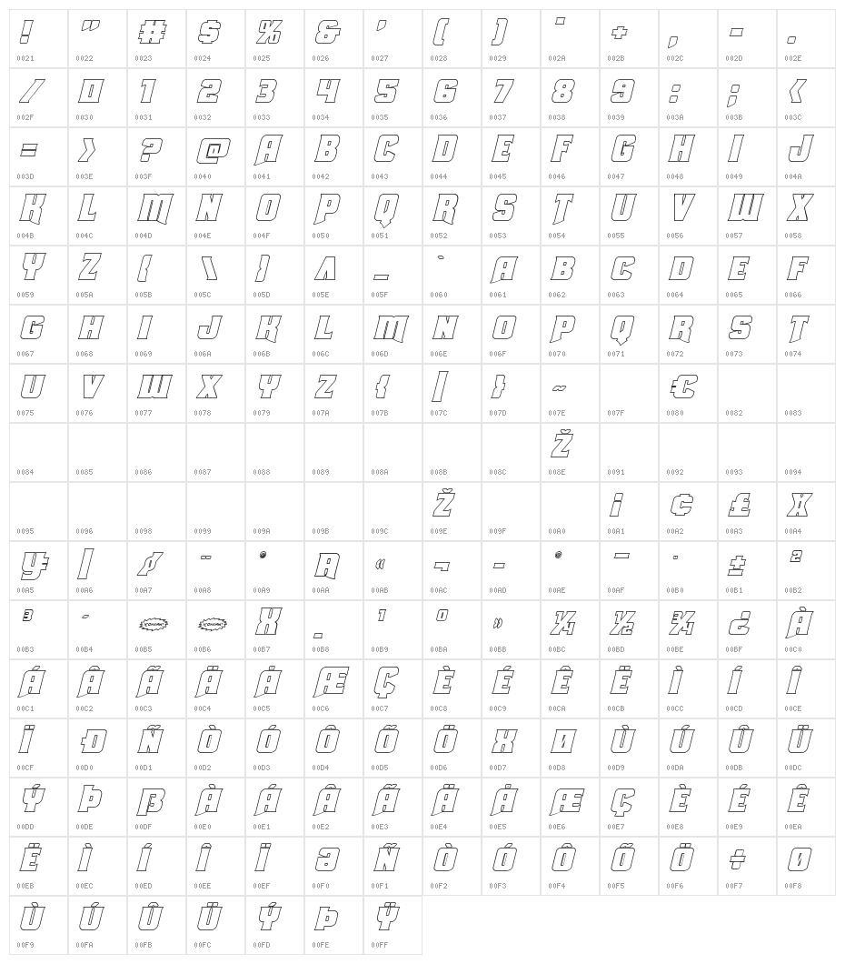 Union Gray Outline Italic Character Map