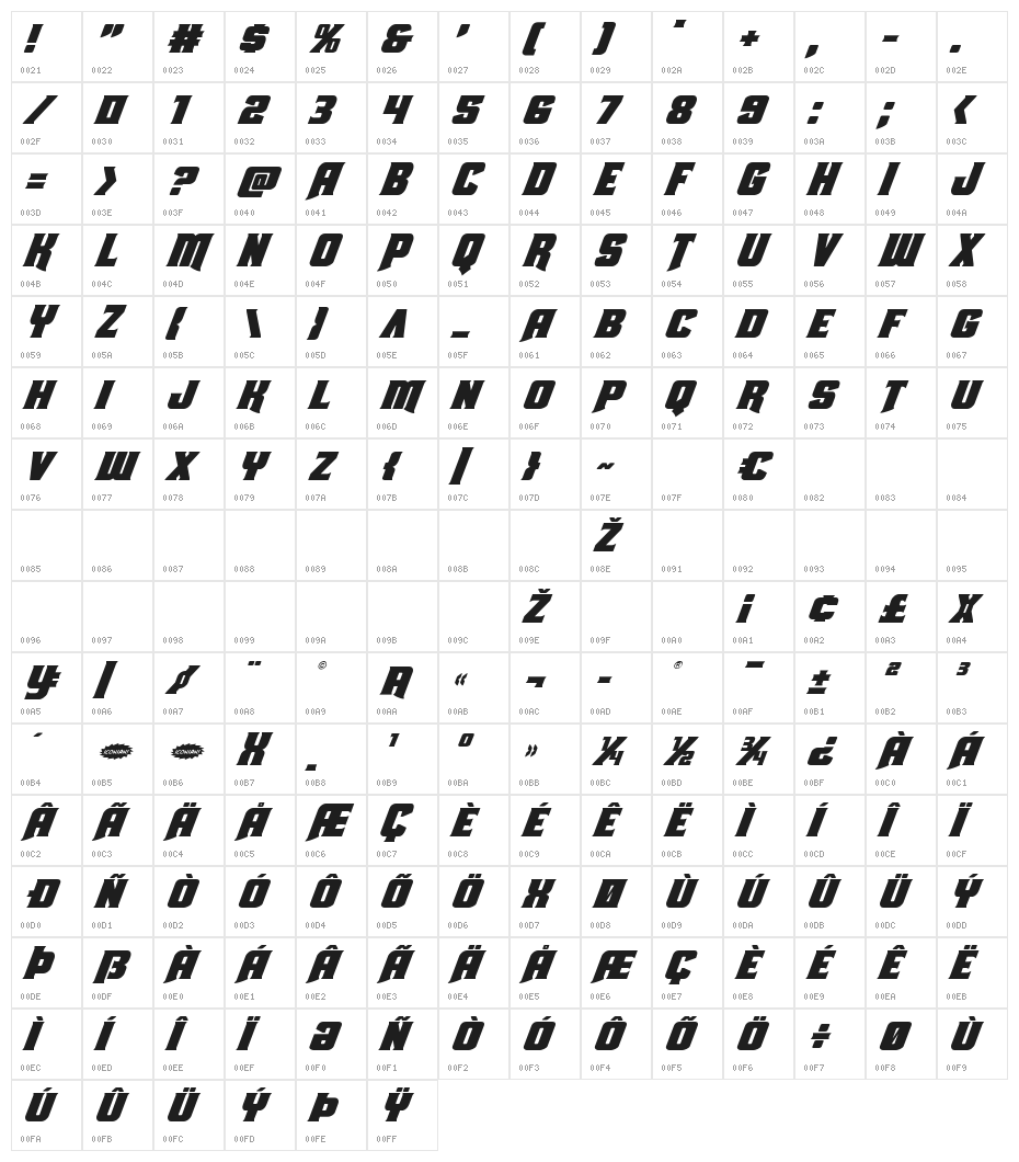 Union Gray Super-Italic Character Map