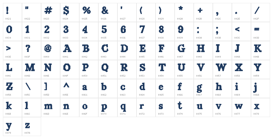 Union Rodeo Regular Character Map
