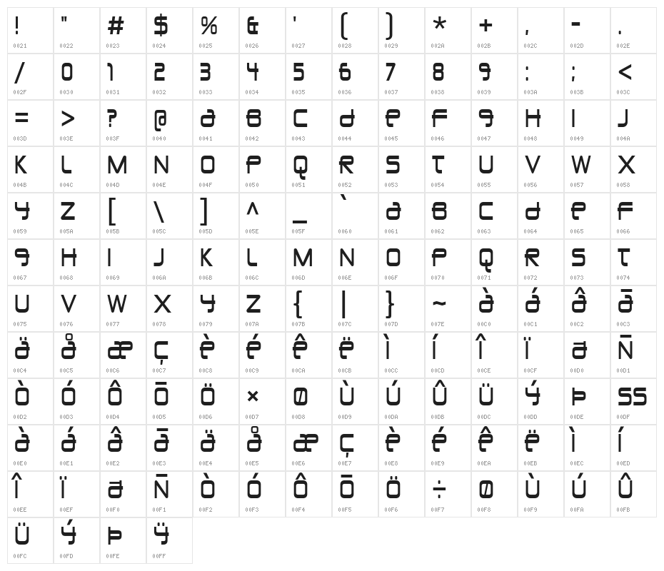 UnionCityBlue-Regular Character Map