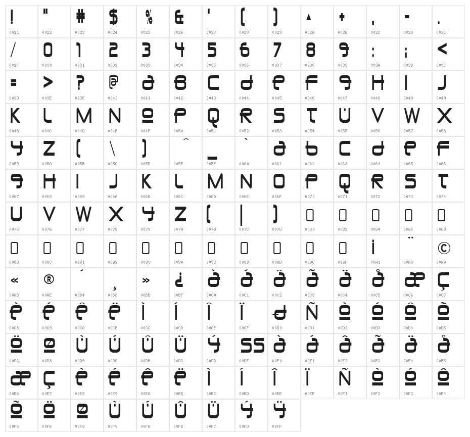 UnionCityBlue-Regular Character Map
