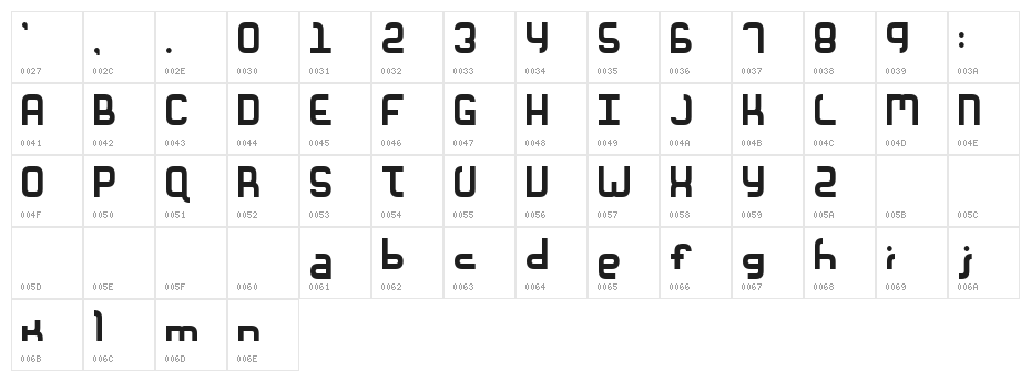 Unionform Character Map