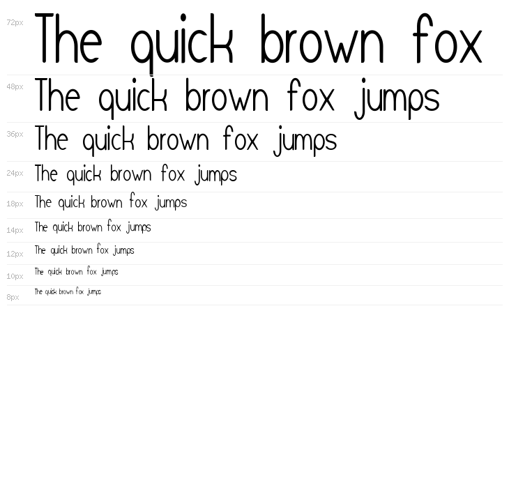 Unique Alpha 101 Waterfall