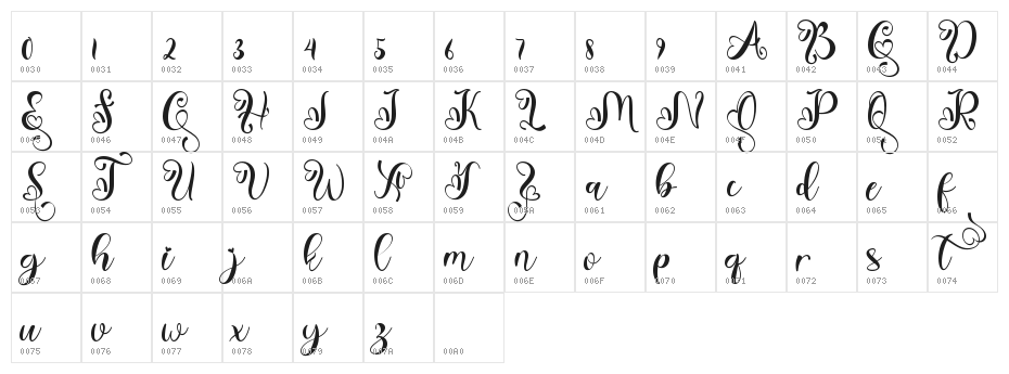 Unique Christmas Demo Character Map