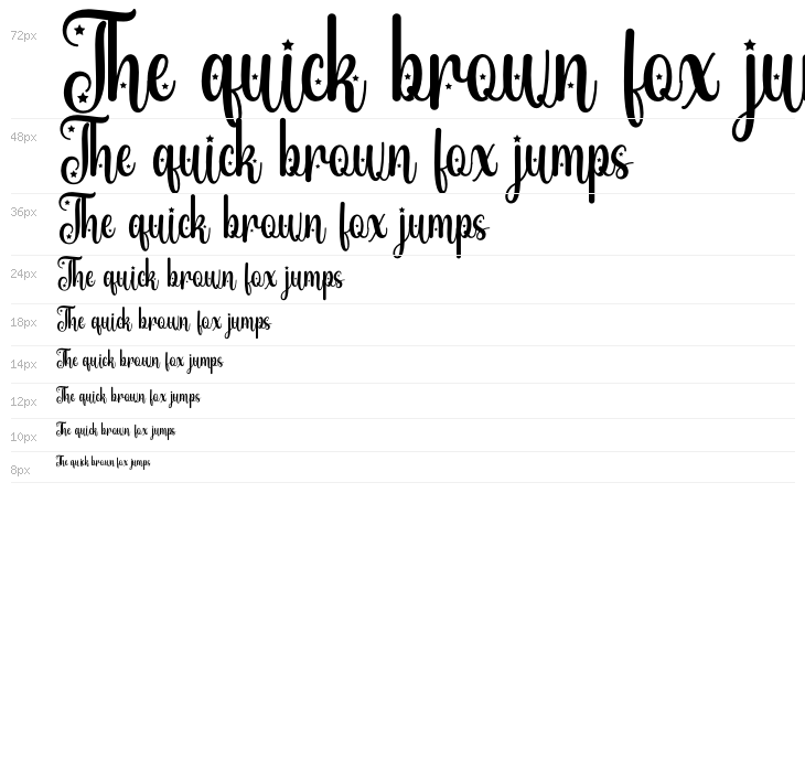 Unique unicorn Script Waterfall