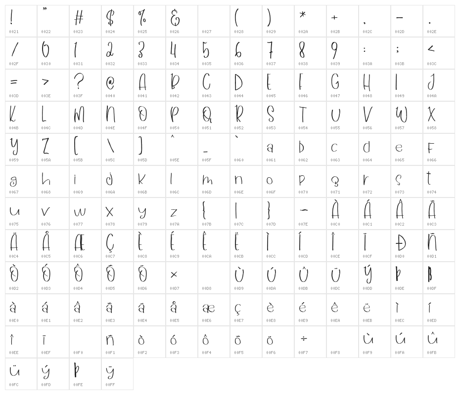 UniqueSwirly Character Map