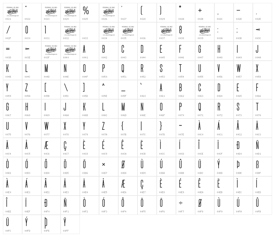 Uniser Character Map