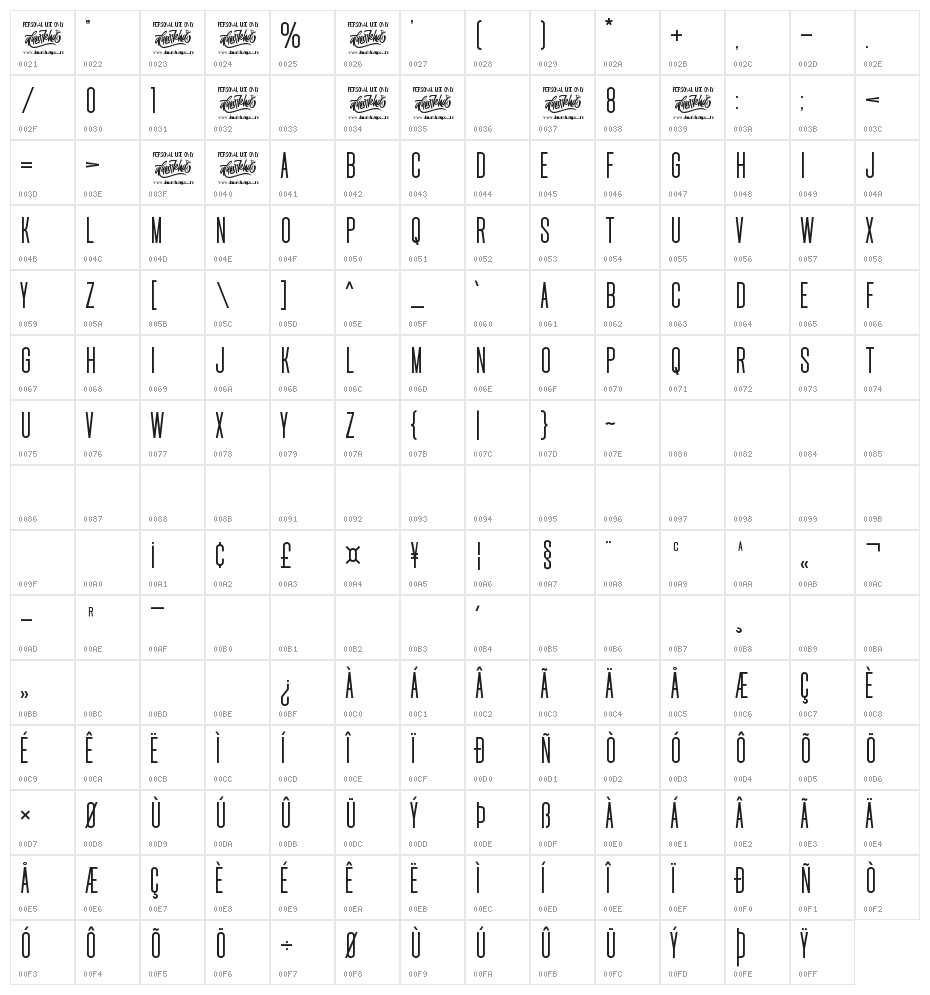 Uniser Character Map