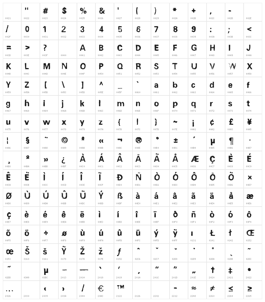 Unisketch Bold Character Map