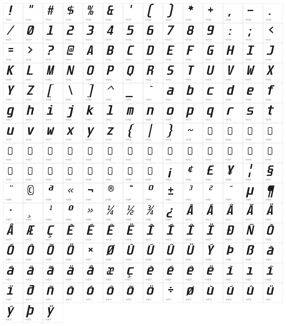 Unispace-BoldItalic Character Map