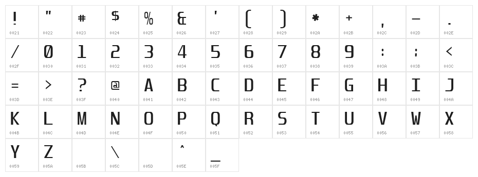 Unispace Character Map
