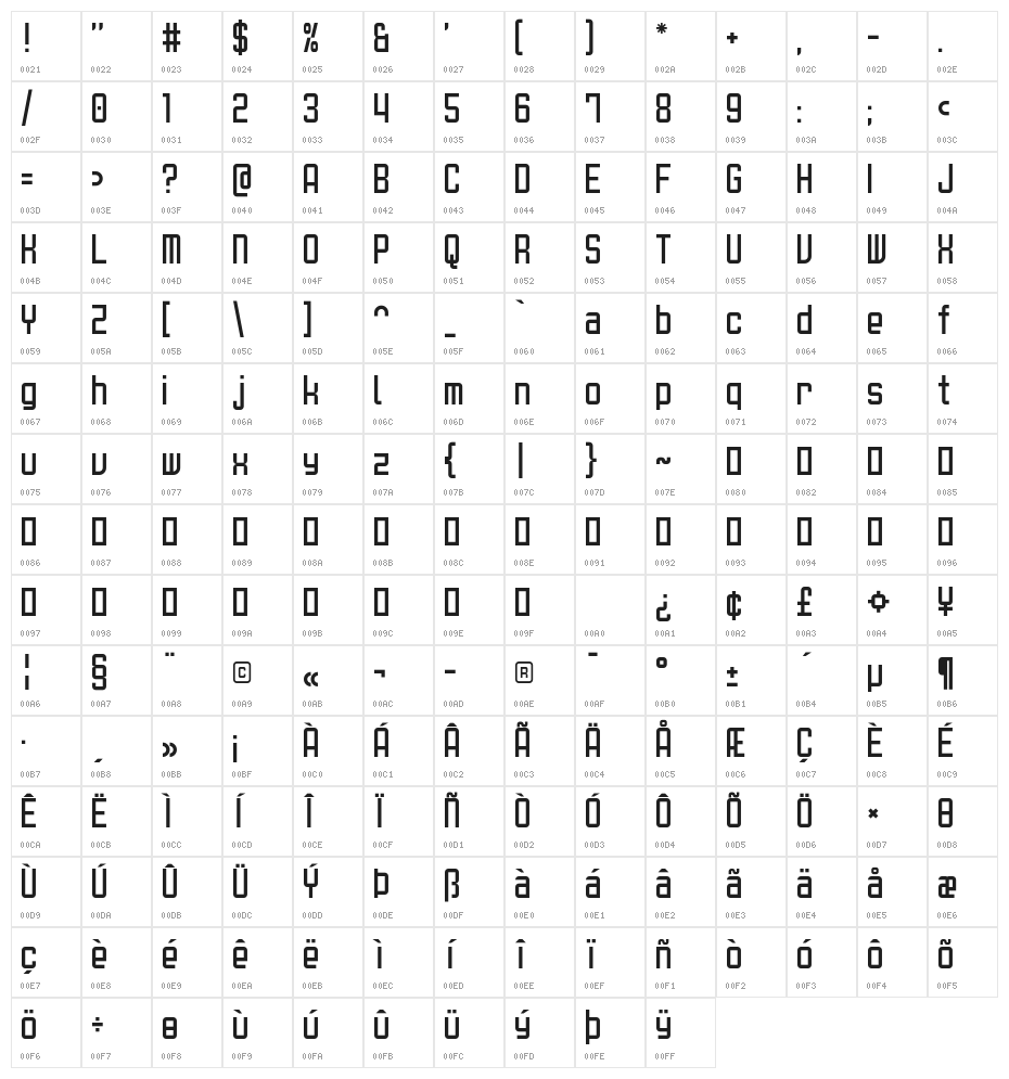 Unitblock Character Map