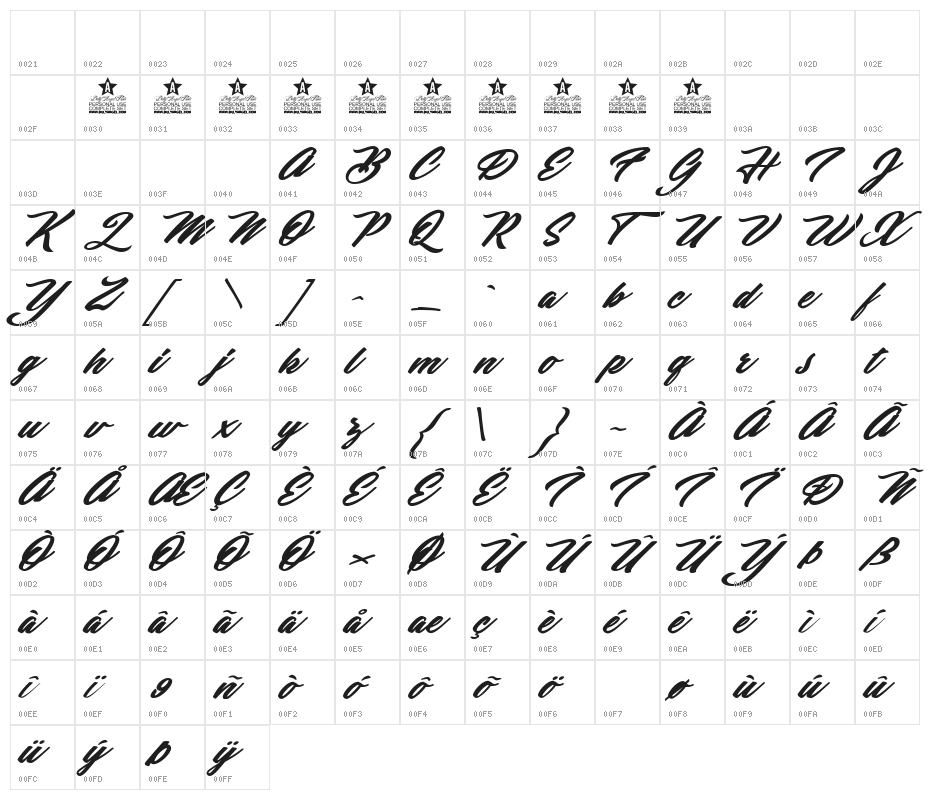 United Forces Personal Use Regular Character Map