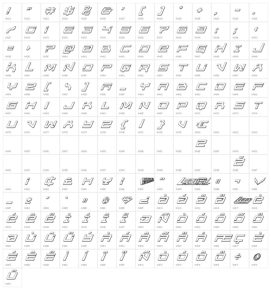 United Planets 3D Italic Character Map