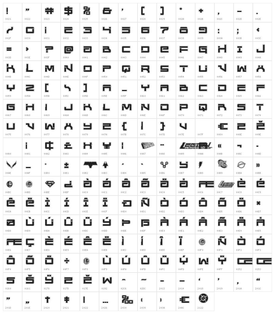 United Planets Academy Character Map