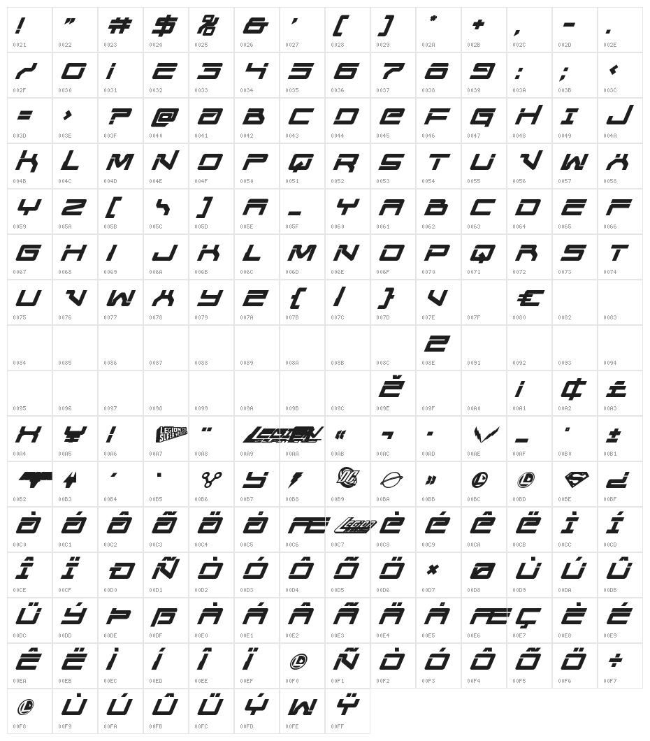 United Planets Bold Italic Character Map