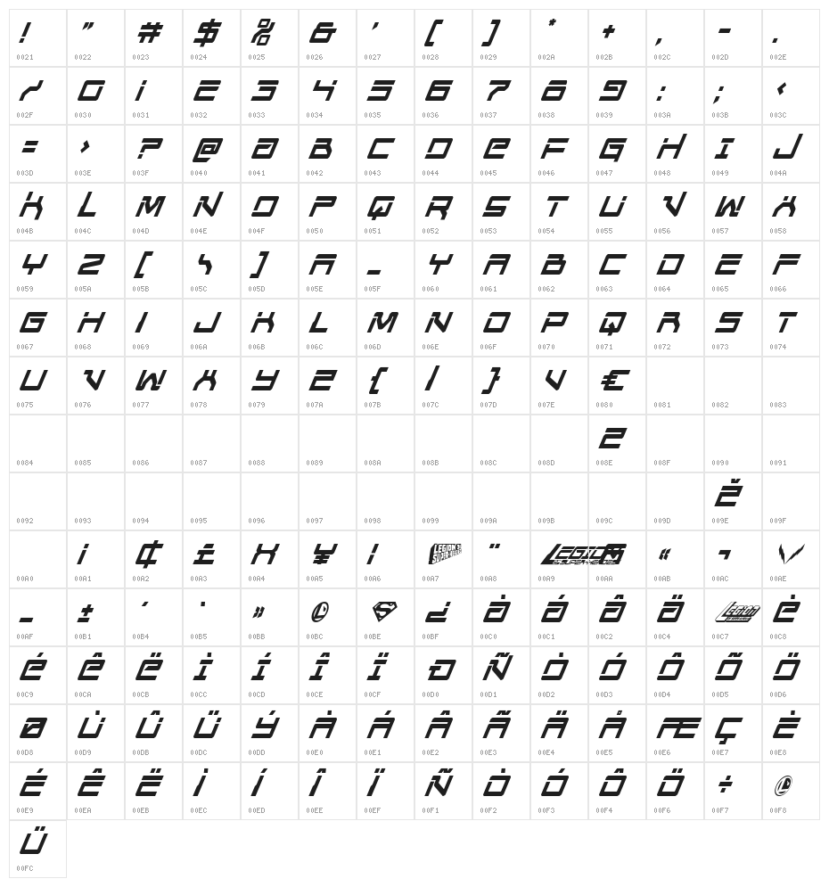 United Planets Condensed Italic Character Map