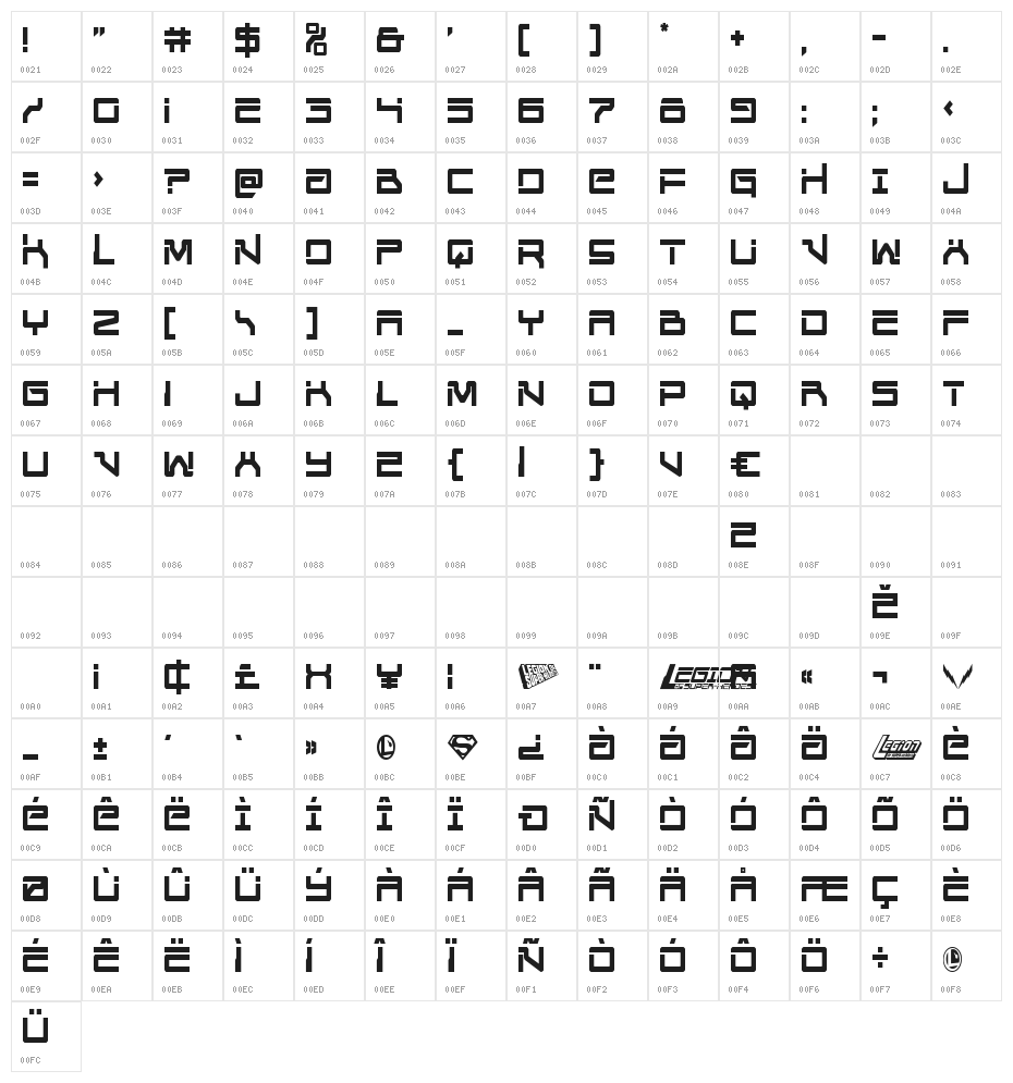 United Planets Condensed Character Map